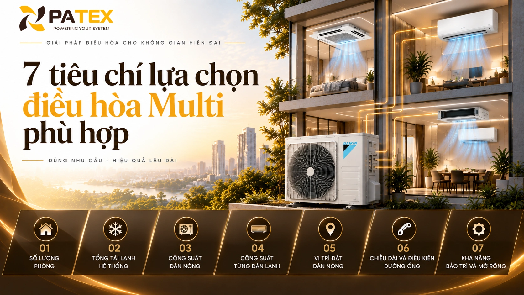 7 tiêu chí lựa chọn điều hòa Multi phù hợp