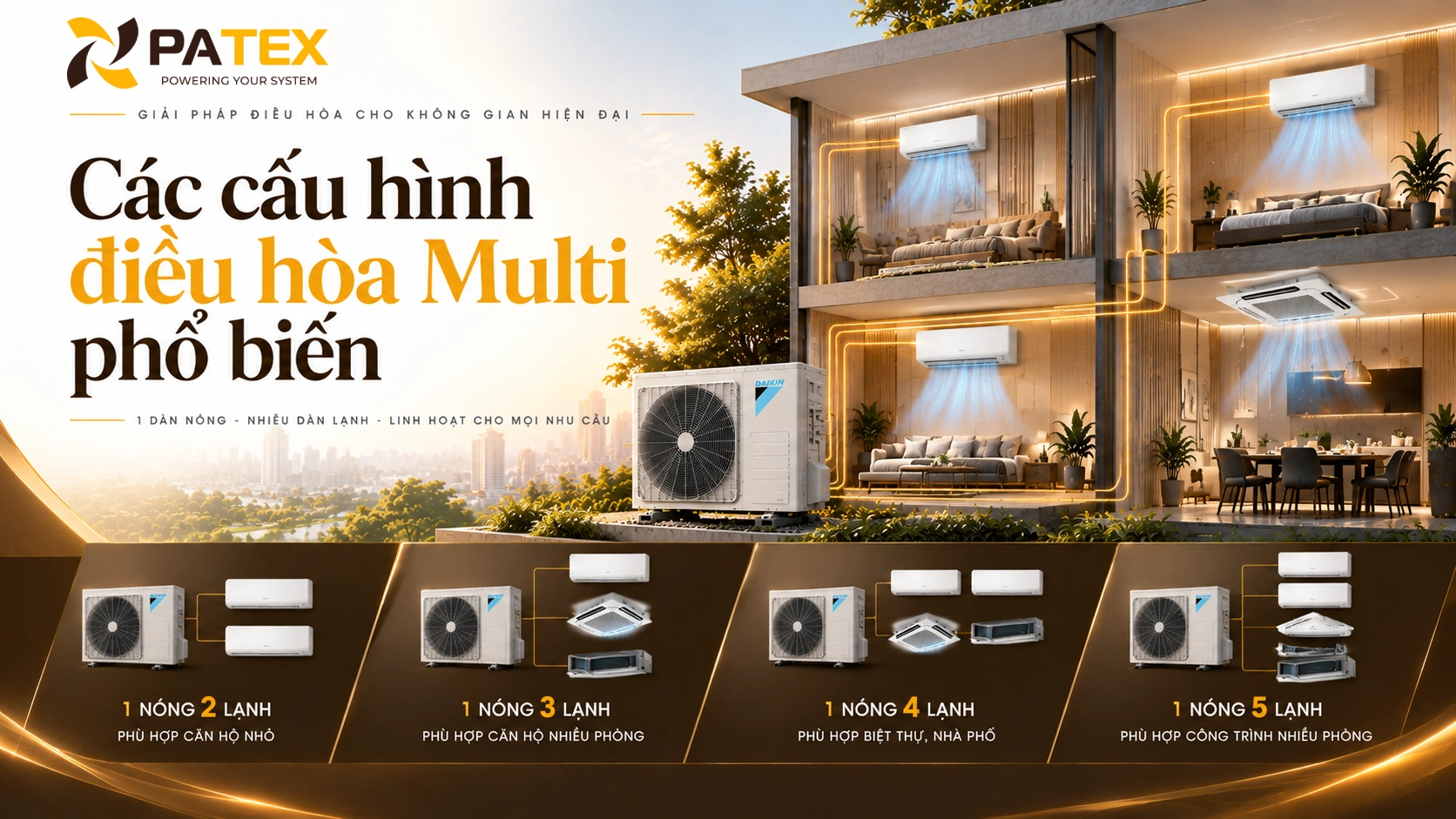 Các cấu hình điều hòa Multi phổ biến
