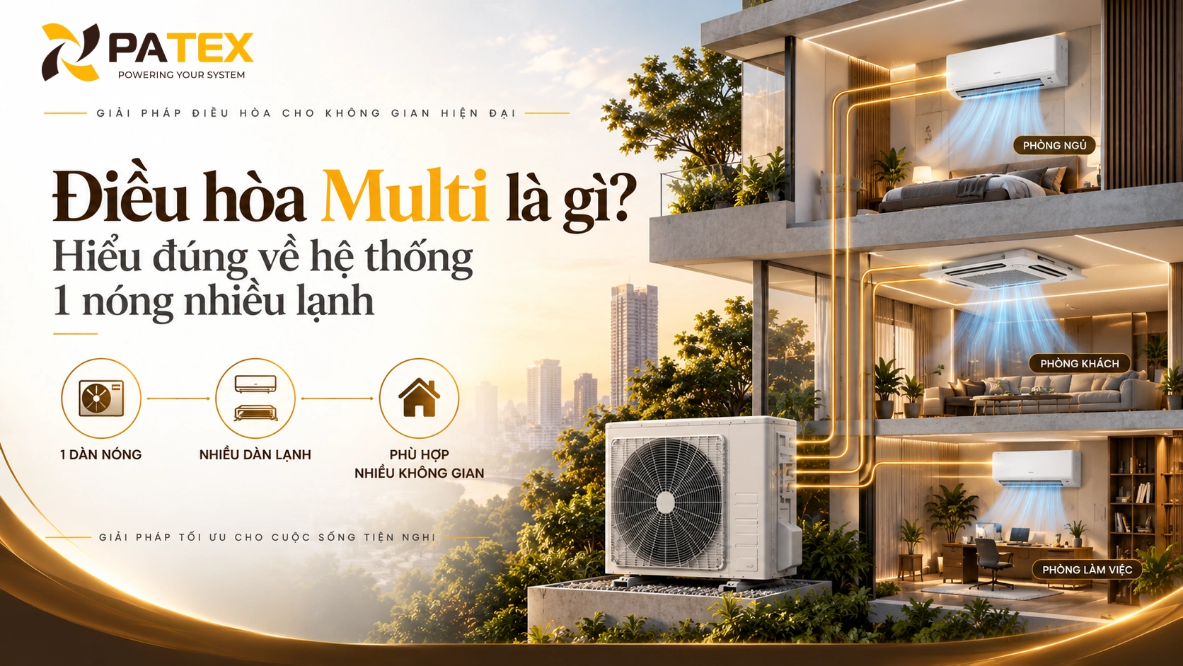 Điều hòa Multi là gì Hiểu đúng về hệ thống 1 nóng nhiều lạnh