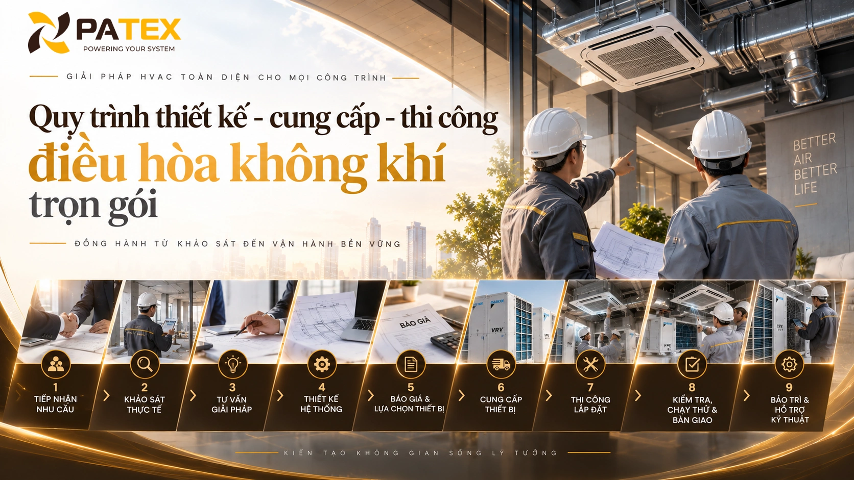 Quy trình thiết kế - cung cấp - thi công điều hòa không khí trọn gói